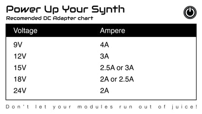 Eurorack Power Supply & Bus Board